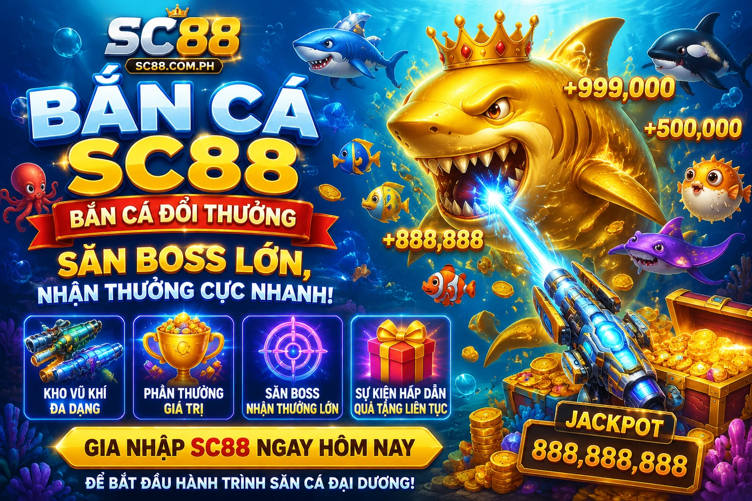 SC88 promotions and bonus preview
